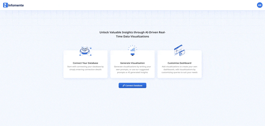 How Infomente Works_Business and Data Analytics Tool